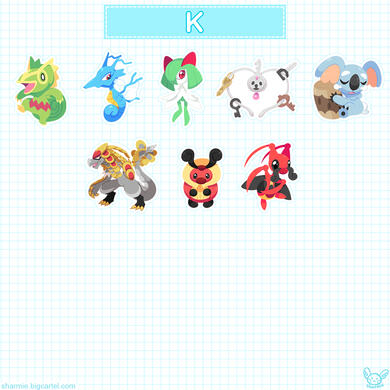 Alphabet - K
