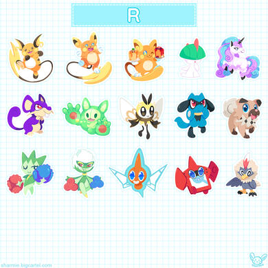 Alphabet - R