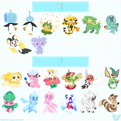 Alphabet - E + F