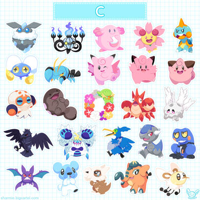 Alphabet - C