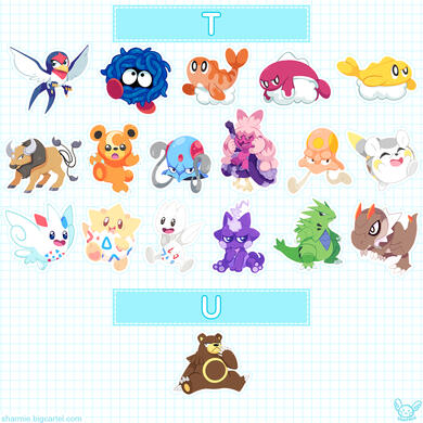 Alphabet - T + U