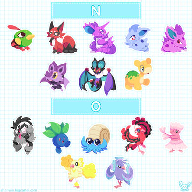 Alphabet - N + O