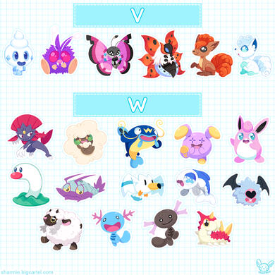 Alphabet - V + W