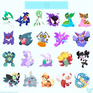 Alphabet - G