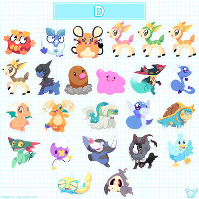 Alphabet - D