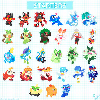 Starters 3/3