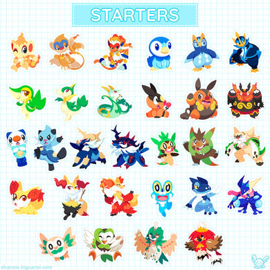 Starters 2/3